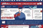 退役军人二次入伍政策指南，条件、流程与注意事项全解析
