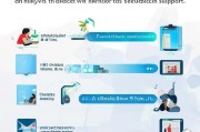 微信自动支付延迟到账怎么解决？