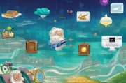 避免OOM，内存优化实用指南与最佳实践