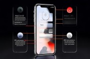 从设置到密码，iPhone密码设置的全过程解析