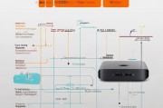 小米放大器Pro怎么设置？从基础到优化，everything you need to know