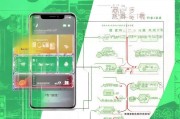 微信优先支付方式全解析