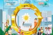 创业赚钱的终极指南，从零开始，步步为营
