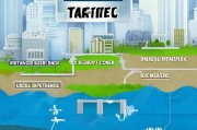 流量怎么才能好？——提升网站流量质量的五大关键策略