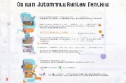 闲鱼自动回复设置方法解析