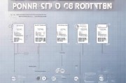 PPT竖版设置技巧全解析