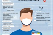男性HPV防护指南，科学远离传染，守护健康与伴侣