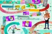 学位英语通关指南，掌握这些技巧轻松过！