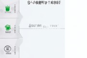 华为悦盒恢复出厂设置的简单方法