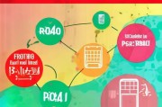 淘宝预售商品设置全攻略，轻松开启预售模式