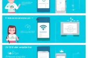 如何轻松设置WiFi加密，让网络更安全可靠？