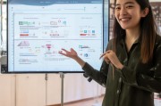 轻松掌握，如何在不同平台中设置文字垂直居中