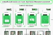 微信账号被限制？原因全解析及解除指南
