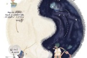 摇粒绒阴阳面别再愁！3个核心技巧教你轻松避坑