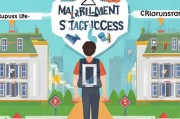 大学创业避坑指南，从校园到市场的风险防控全攻略