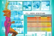 体检想避免糖耐量测试？先搞懂这些关键点