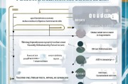 浦发万用金怎么才能出？详解提取与到账全流程及注意事项