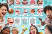 牙结石怎么避免？掌握这些方法，守护口腔健康