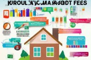 卖房想省佣金？这5个实用技巧帮你避开高额中介费，省下几万块！
