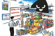 警惕侵权风险，合法进出口，远离仿品海关陷阱