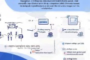 115网盘如何彻底取消短信验证？终极指南与安全提示