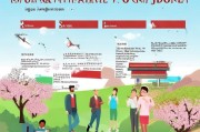 日本移民指南，四种常见途径及申请条件