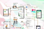 微信投诉怎么才能成功？这5个步骤让你投诉更有效率！