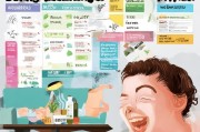 告别牙痛困扰！这些方法帮你牙不疼（终极指南）